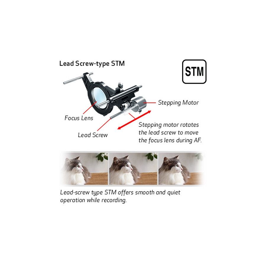 Objetiva Canon RF 15-30mm f4.5-6.3 IS STM