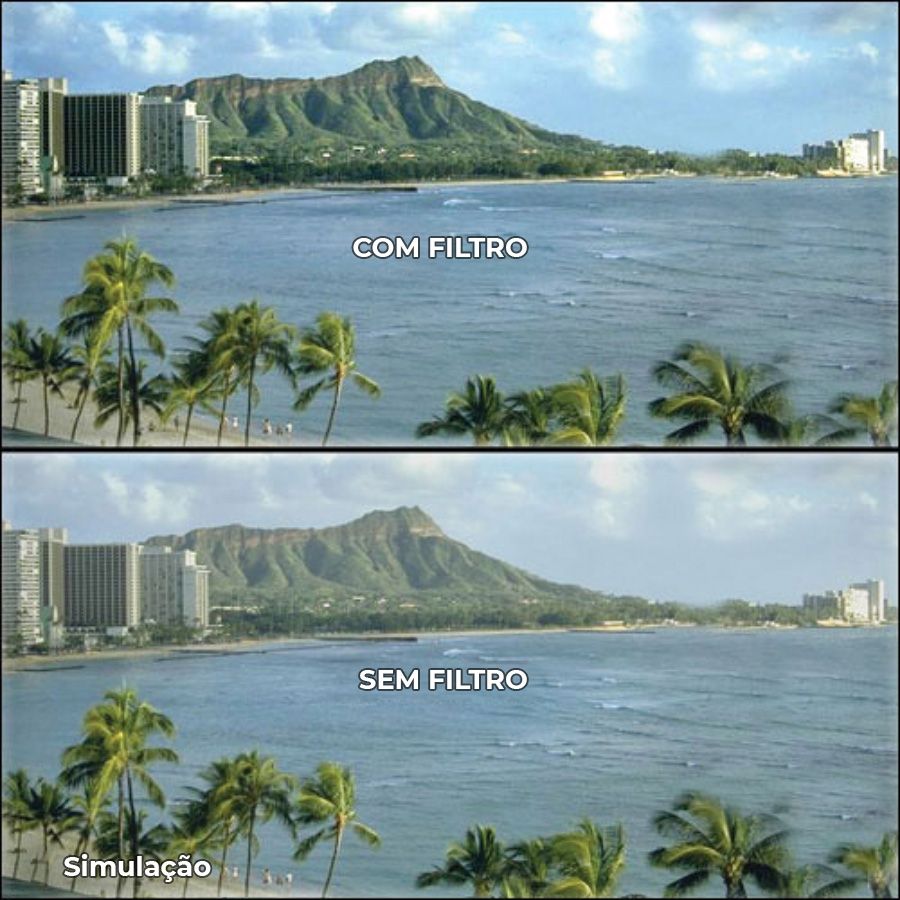 Filtro UV Hoya HMC 77mm