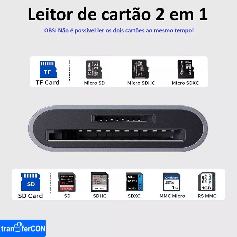 Leitor de cartão SD e microSD TransferCon FL-109 (USB-C)
